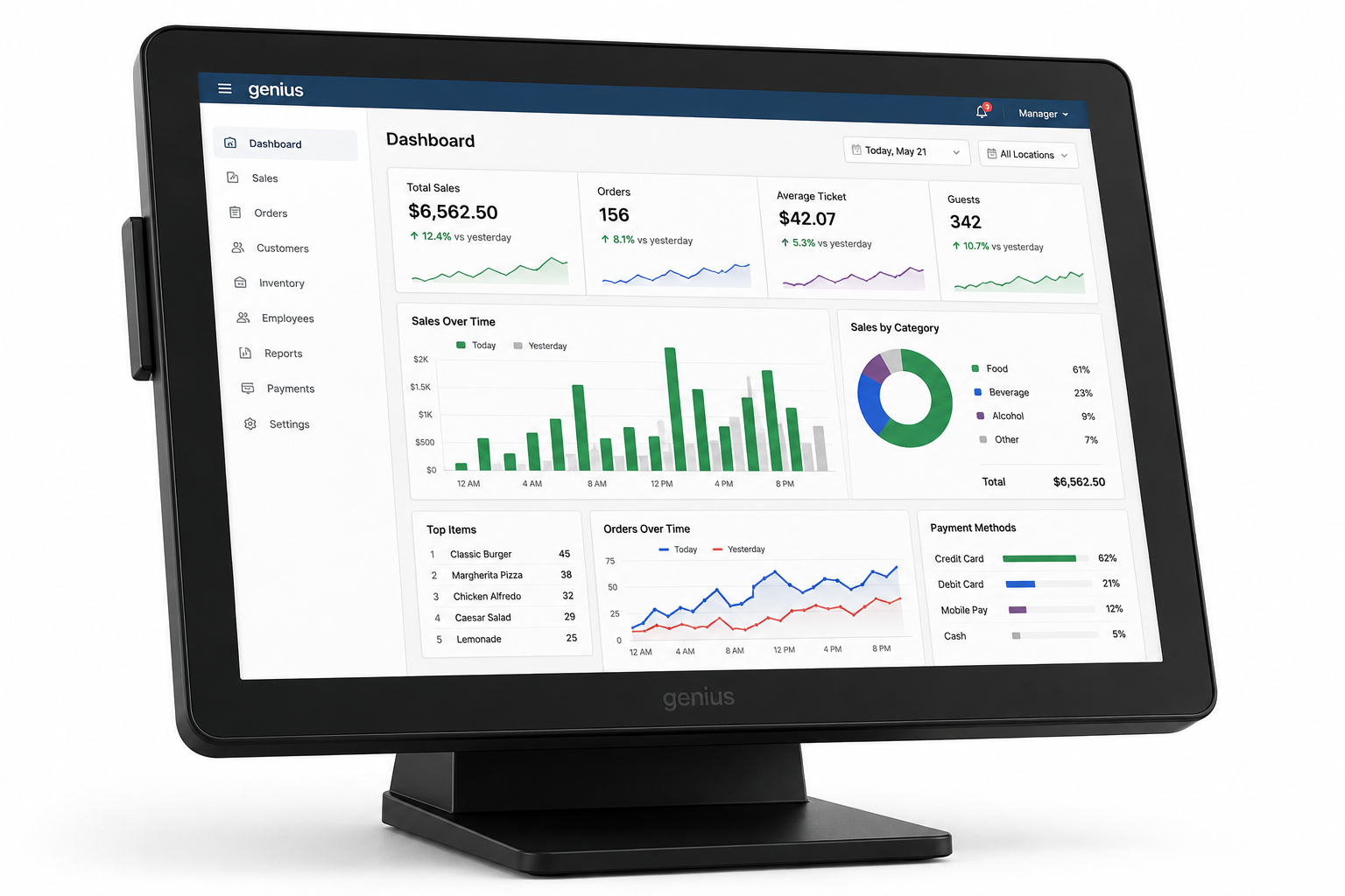 Genius POS restaurant dashboard